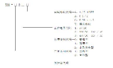 上自儀公司新產(chǎn)品KLQ-200系列防雷保護器介紹